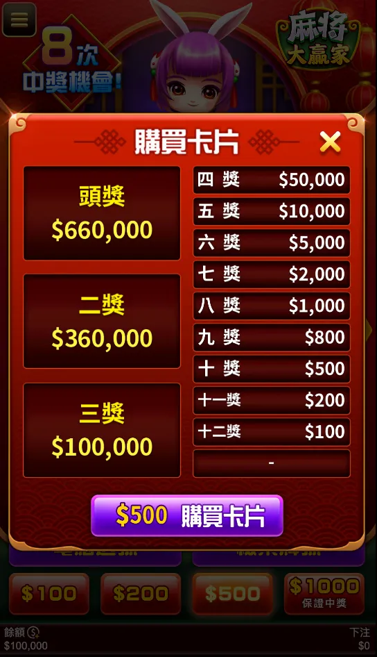 RG電子麻將大贏家刮刮樂遊戲玩法