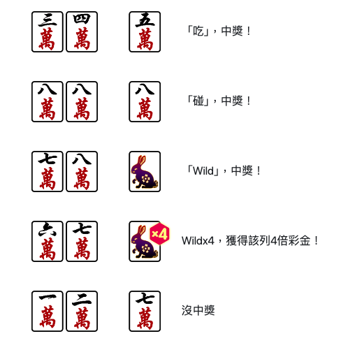 RG電子麻將大贏家刮刮樂遊戲玩法