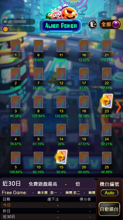 Alien Poker-RG電子