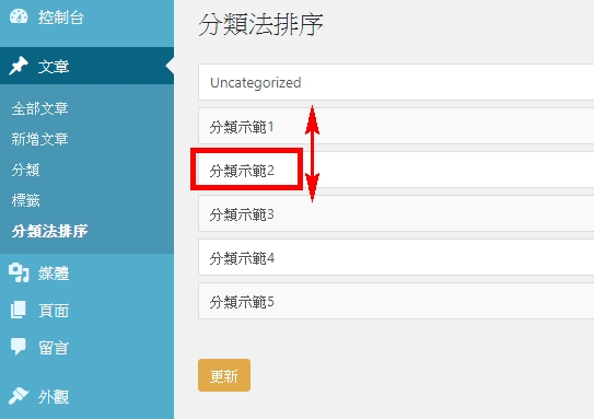 WordPress文章分類排序