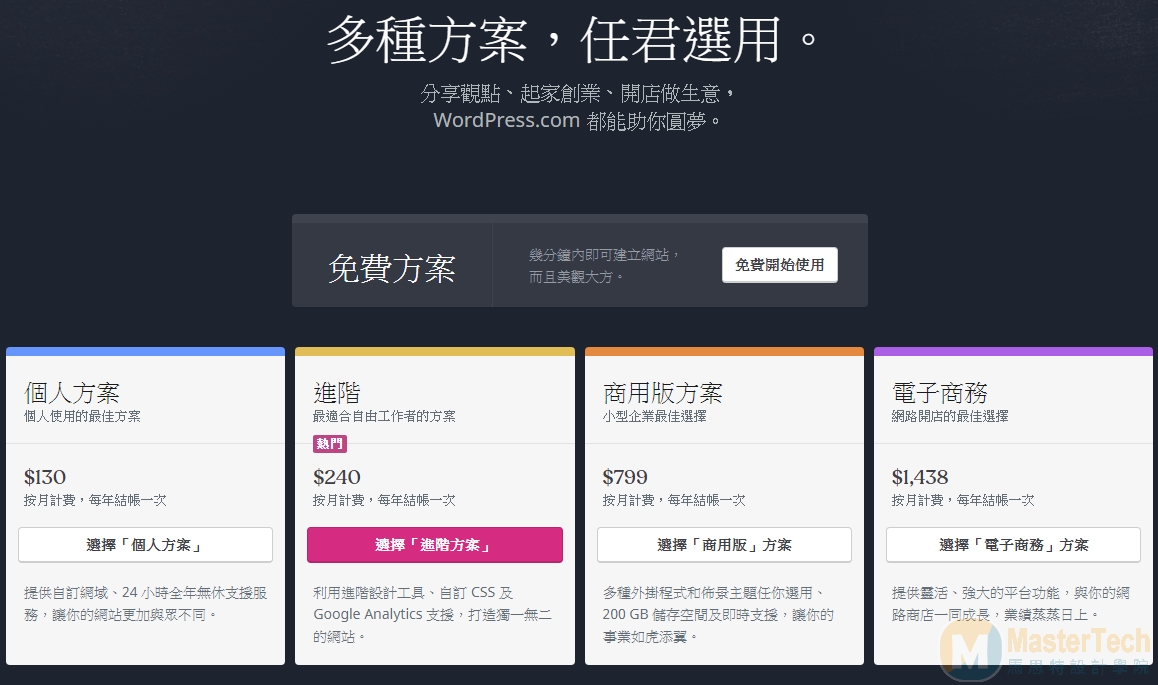 wordpress.com 計畫方案